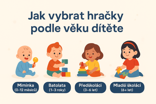 Jak vybrat hračky podle věku dítěte